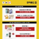 아트랜드 | 부산 휴대폰 성지 전자랜드 휴대폰샵 아트몰링점 GRAND OPEN 방문 후기! 사하 휴대폰 성지