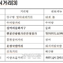 생선회 특화지역 이미지