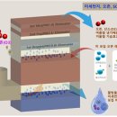 (주)카본텍 이미지
