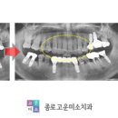 서울고운미소치과교정과치과의원 이미지