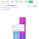 이마트24 대전중촌점 | [7회차][26.06.09][2025 타경 3777 ]대전광역시 중구 중촌동 472 중촌역푸르지오센터파크 107동 23...