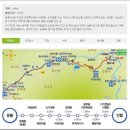 지리산둘레길 2코스 이미지