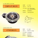 업소용 : 고화력 가스레인지(1구) 이미지