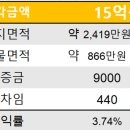 진흥아파트(37240) 이미지