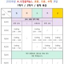 장현컴퓨터앤코딩학원