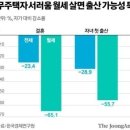 ● 매경이 전하는 세상의 지식 (매-세-지, 4월 19일) 이미지