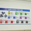 인라인스케이트장 옆 이미지