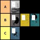 나쓰메 소세키+ <문> | &#39;나쓰메 소세키&#39; 소설 등급표