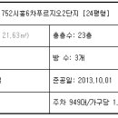 시흥6차푸르지오2단지 이미지