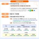 느리울약국 이미지