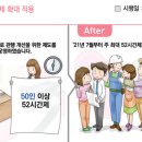 제도약국 이미지