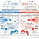 미진실업 이미지