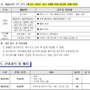 [경기 평택] 청담고등학교 한국어강사 채용공고[6.2까지] 이미지