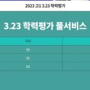 3월 학평 예상등급컷(이투스) 이미지