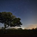 이디하우스 이미지