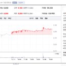 효령로60길 23-10 이미지