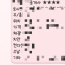 2호선공인중개사사무소 이미지