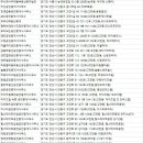 후곡4길 이미지