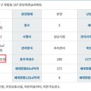 판교로743번길 이미지