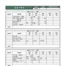 모어핏 PT&Pilates 이미지