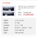 제천삼익상가 이미지