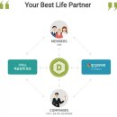 (주)다인케어 이미지