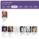 칼리포스 | 강남 CGV에서 본 시사회영화 <노 머시 90분> 관람후기! AI 판사 스릴러 시간순삭하다 2월4일 개봉작