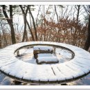 수암약수터 | 수암봉 설경 ㅡ수암봉 등산코스 및 난이도 소개