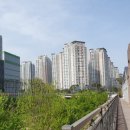 동탄케이탑공인중개사사무소 네이버블로그