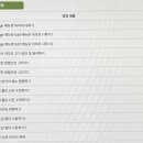 [HD]Photoshop CC 2021 활용하기 이미지