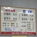 원조매콤이와순진이 이미지