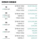 부천상회153