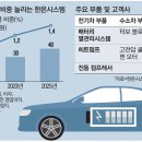 (주) 씽씽게임즈 이미지