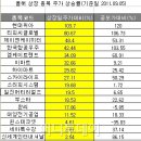 스카이시스템 인터내셔날 이미지