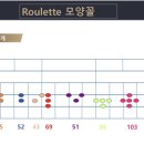새록 이미지