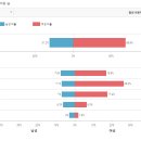만개의레시피