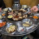 신방화역 2번출구 뒤 이미지