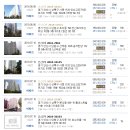 세븐일레븐안산그린빌점