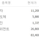 주식회사 네오리진 티스토리