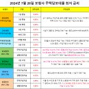 교보생명~국민은행 이미지