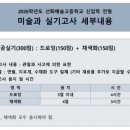 서울H미술학원