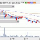 성보약품 이미지