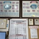 우리식육점 | [문경여행] 바퀴달린집 촬영지 ‘대흥식육점‘, ‘우신왕곰탕’ 내돈내산 후기