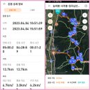 ❤️경주남산6봉종주23.4.4일 이미지