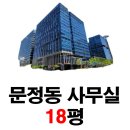거화씨스템