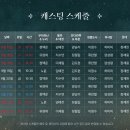 [2024.09.17~2024.11.17] 뮤지컬 ＜부치하난＞ 이미지