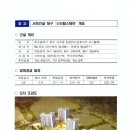 사수동 812번지 네이버블로그