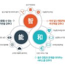 빅(big)전자 이미지