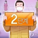 [속보]수도권 영업제한, 밤 9시→10시로…거리두기 수도권 2단계, 비수도권 1.5단계로 하향 이미지