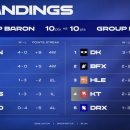 황금슈퍼(2-2) 이미지